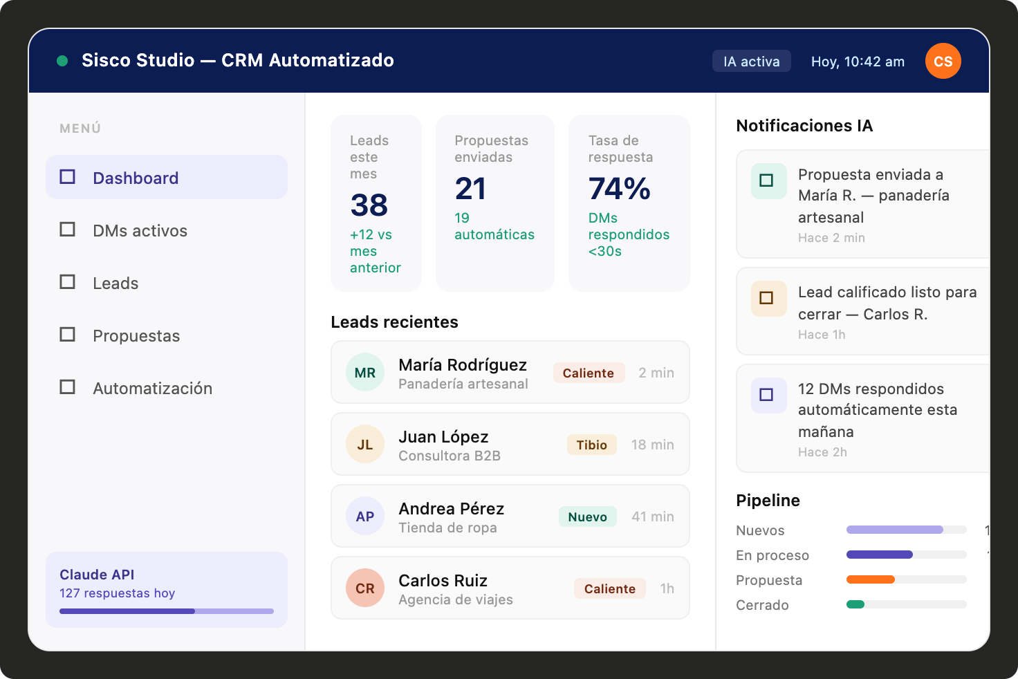 Funnels Automatizados con IA — AI Funnels · ManyChat · Claude API · Zapier